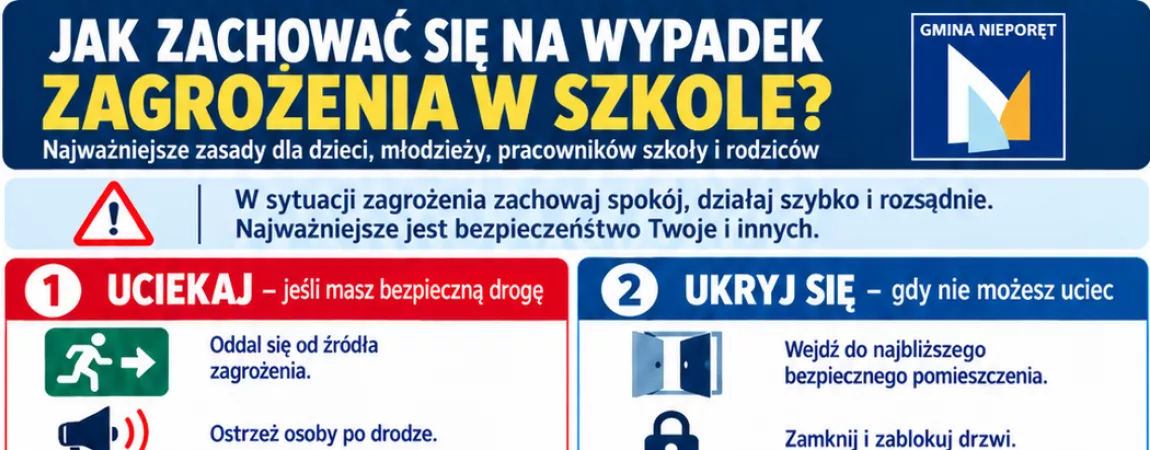 grafika instrukcja jak zachować się w sytuacji zagrożenia