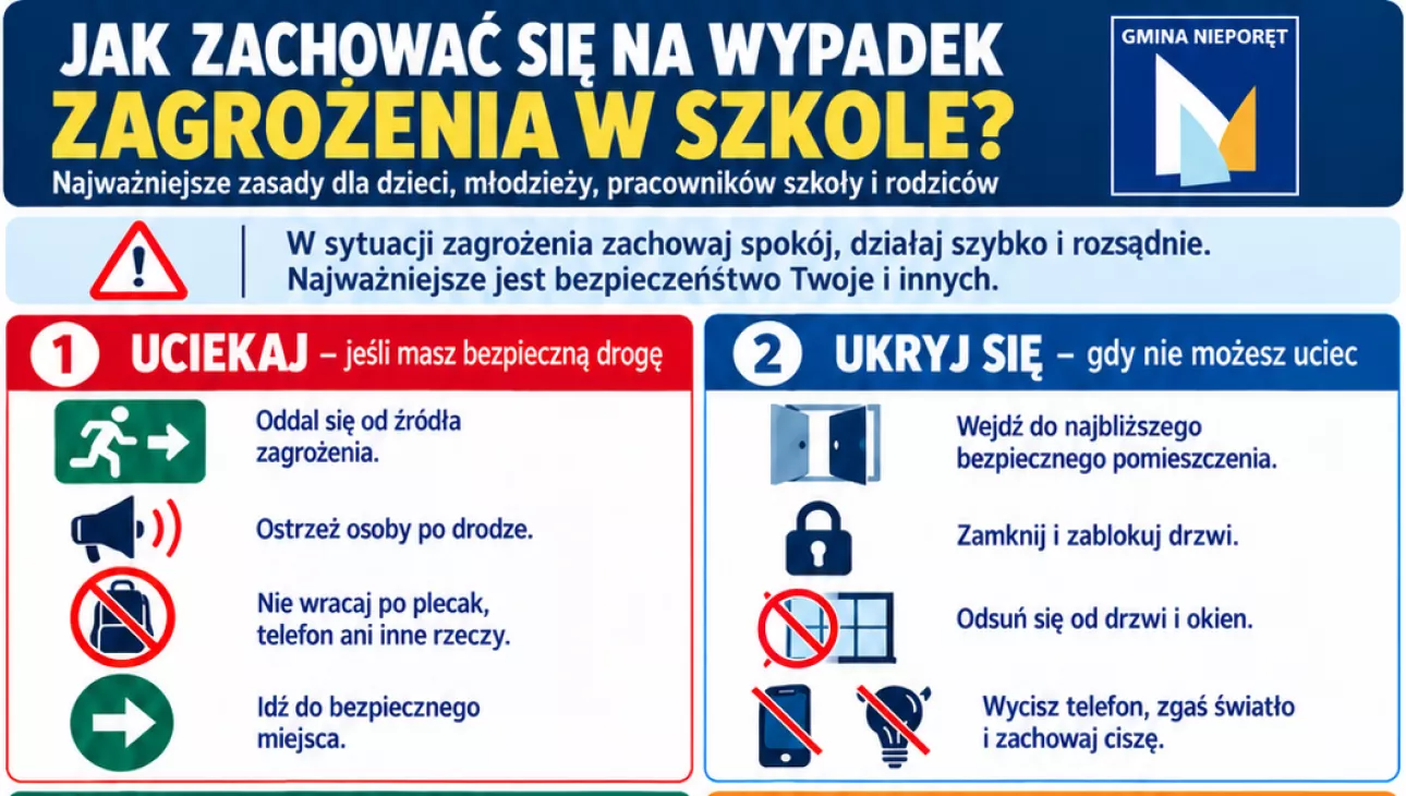 grafika instrukcja jak zachować się w sytuacji zagrożenia