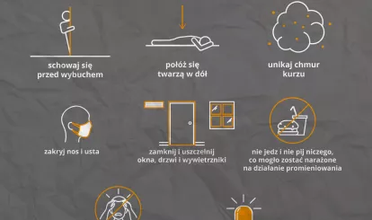 Jak zachować się - w trakcie zagrożenia radiacyjnego?